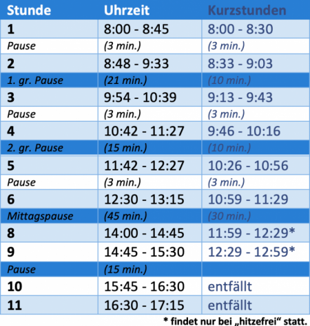 stundenraster_ab2025